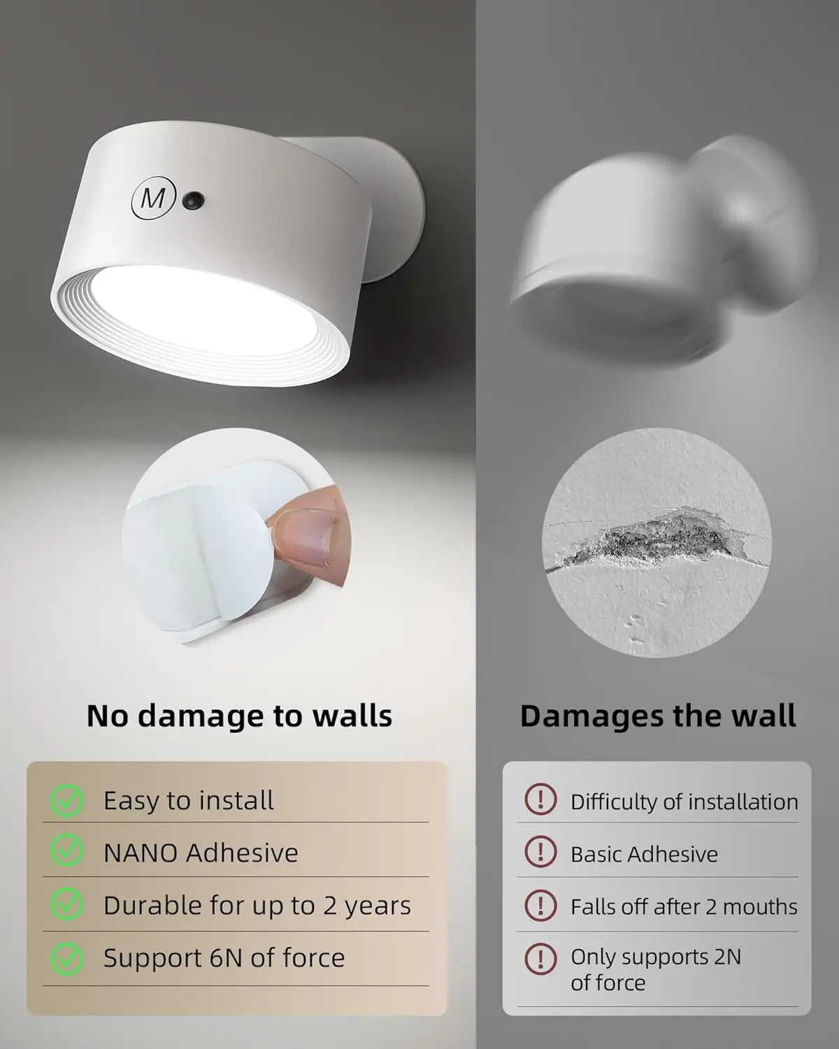 Magnetic LED Wall Light Night Dimmable Magnetic Picture Lights 360° Rotation Touch Remote Control Cabinet Spotlight Night Lamp