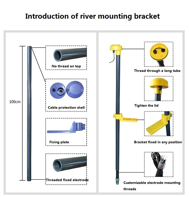 High Performance Temperature Compensated Water Quality PH Sensor