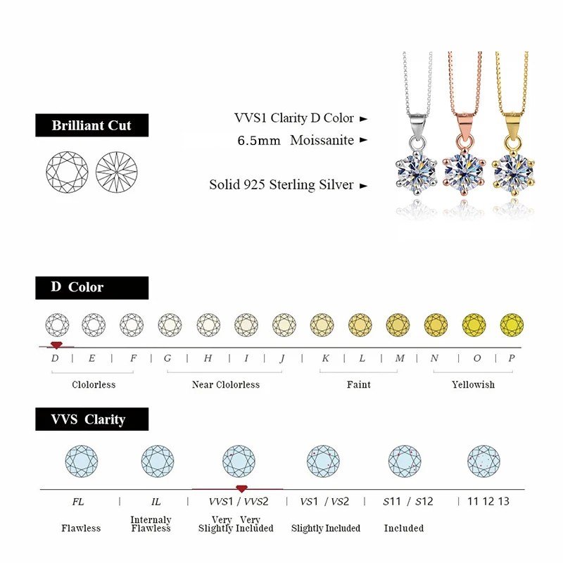 สร้อยคอเพชรโมอิสสี1.0CT VVS1 D สีม่วง925สีเงินชุบทอง18K พร้อมใบรับรองเครื่องประดับชั้นดีสำหรับผู้หญิง