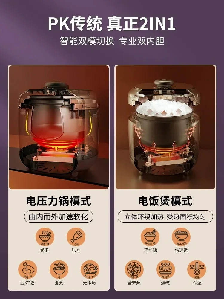 220V Small Electric Pressure Cooker with Auto Function for Home Use