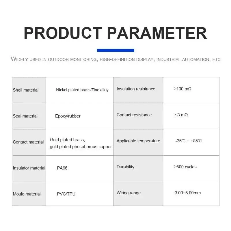 Hot-selling Meters M9 Straight Right Angled 2 3 4 5 6 7 8Pins shielded unshieldedPVC PUR Moulded Leads Female Cable Connector