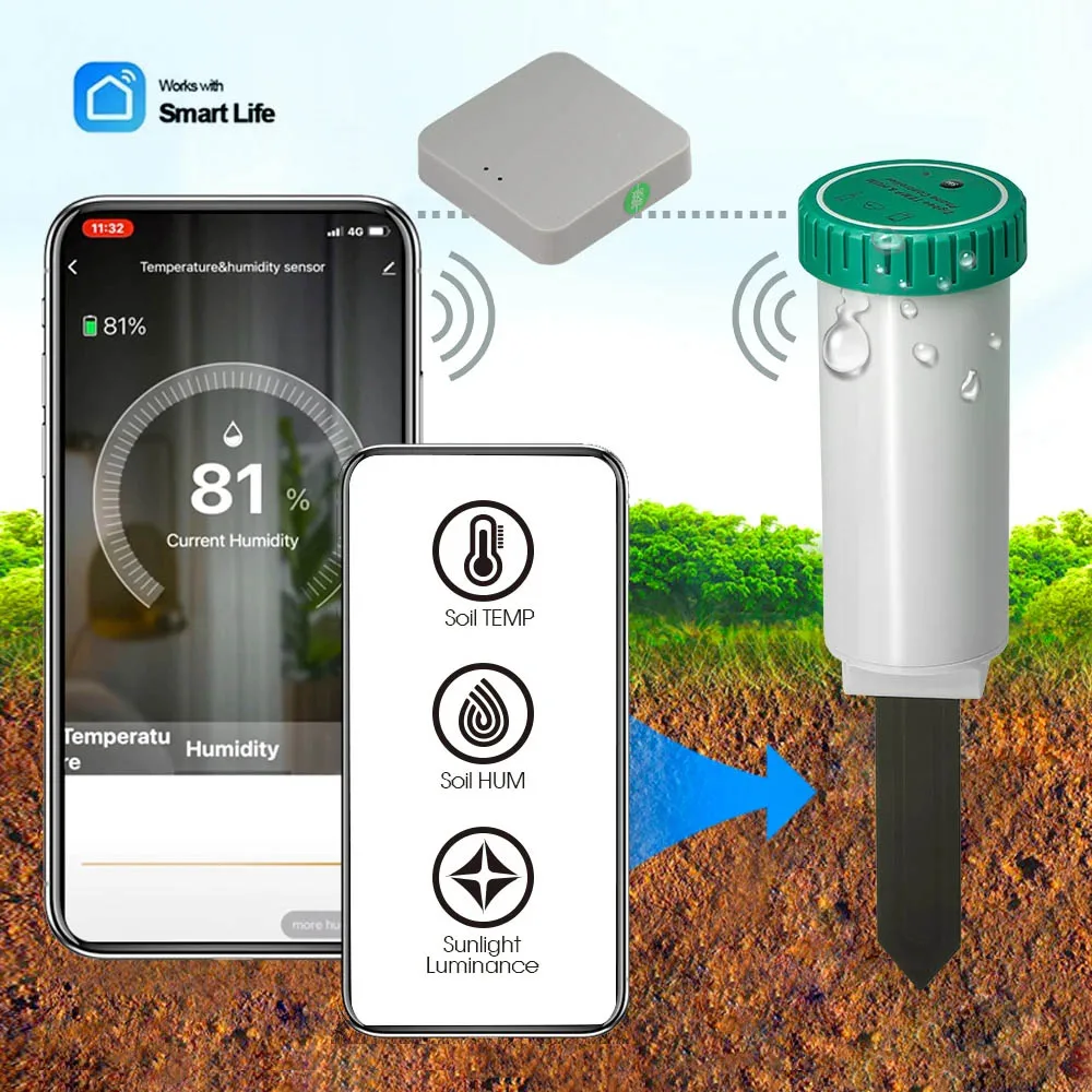 Zigbee WiFi-compatible Soil Humidity Temperature Monitor Smart Wireless Greenhouse Sensor Waterproof Indoor Outdoor Plant Tester