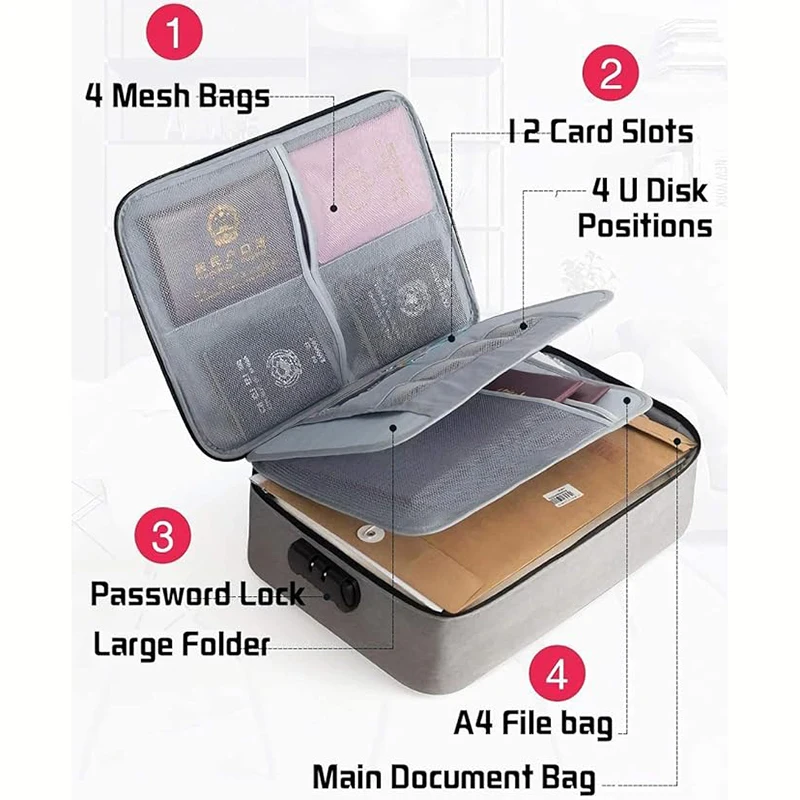 비밀번호 잠금 장치가 있는 방수 문서 보관 가방, 서류 파우치 파일 포켓 정리함, 여권 및 법률문서, 3 레이어