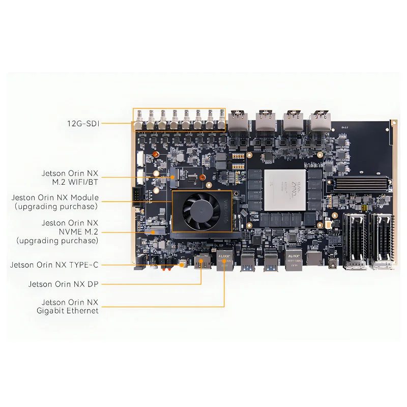 Placa e kit de desvio Z19-M com AMD Zynq ™   EUA + MPSoC XCZU19EG