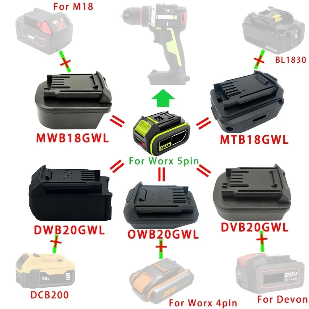 MTB18GWL DWB20GWL MWB18GWL Adapter DVB20GWL do Makita do DeWalt do Milwaukee do Devon akumulator litowo-jonowy do Worx 20V zielone narzędzie