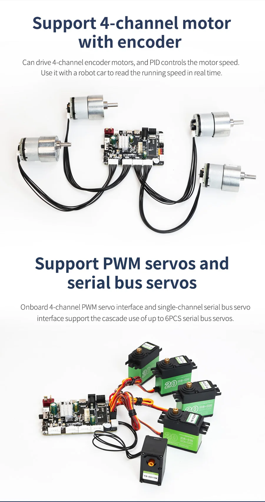 STM32F103RCT6 Steuerplatine ROS Robot Erweiterungsplatine mit 9-Achsen-Sensor Motor Servoanschluss für Raspberry Pi Jetson ROS ROS2 Roboter – Detail 12