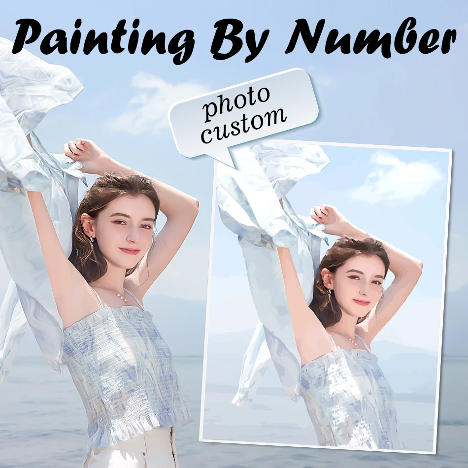 PhotoCustom Diy Your Own Personalized Photo Painting By Numbers Handpainted Diy Gifts Family Photo And Portrait Photo Paint By N