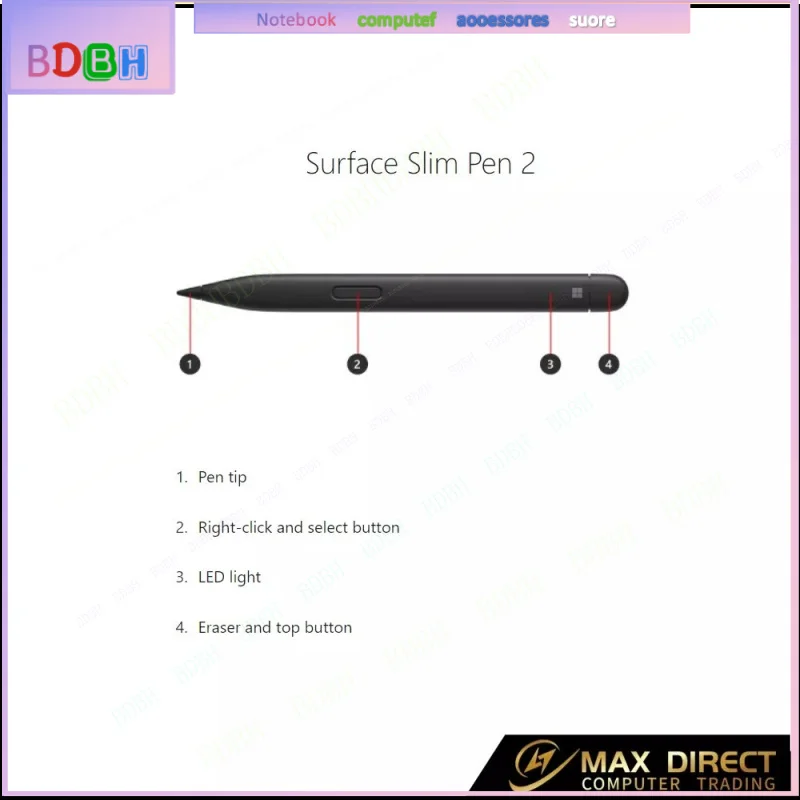 For Microsoft Surface Slim Pen 2 - Matte Black- Surface Pro/Laptop/Book/Studio