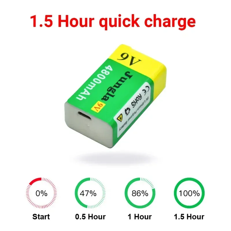 

2022 9V 4800mAh Li-ion Rechargeable Battery with Micro USB Microphone Multimeter Remote Control Toy KTV Lithium Battery