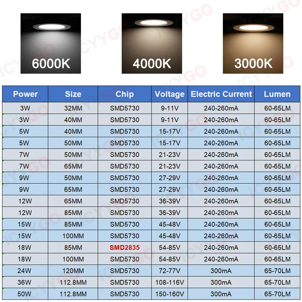 Imagem -02 - Placa Pcb com Cabo de Alimentação de Soldadura Lâmpada Led Fonte de Luz Alumínio Faça Você Mesmo 3w 5w 7w 9w 12w 15w 18w 24w 36w 50w