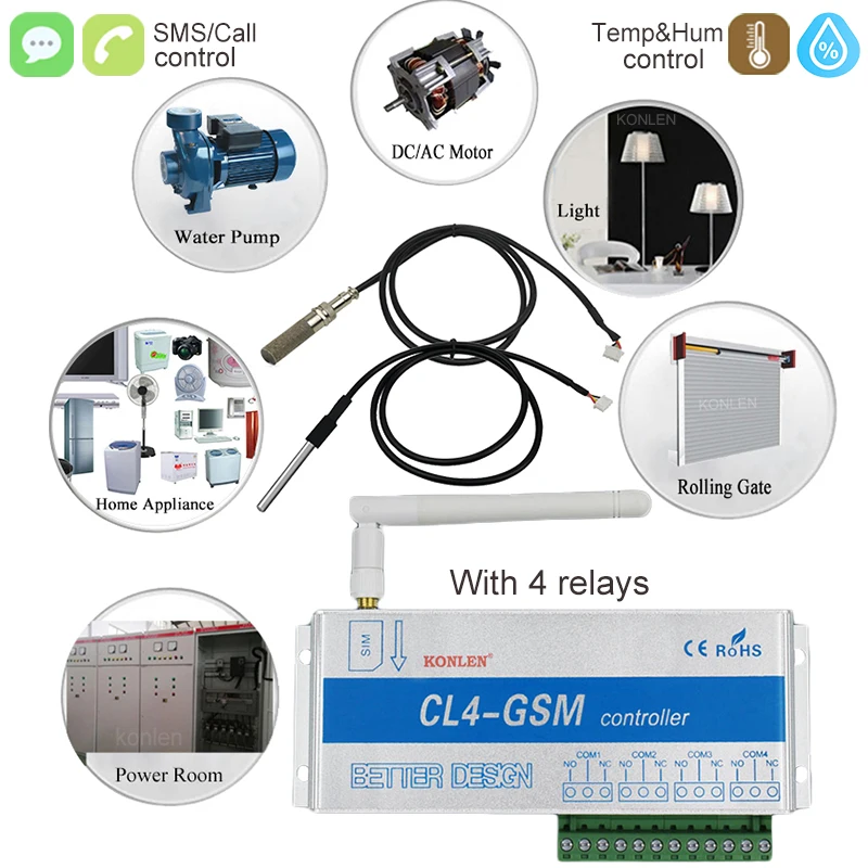 CL4 GSM Relay Controller with Temperature Humidity Sensor SMS Remote Control Power Switch 4CH Smart Home Appliance Automation