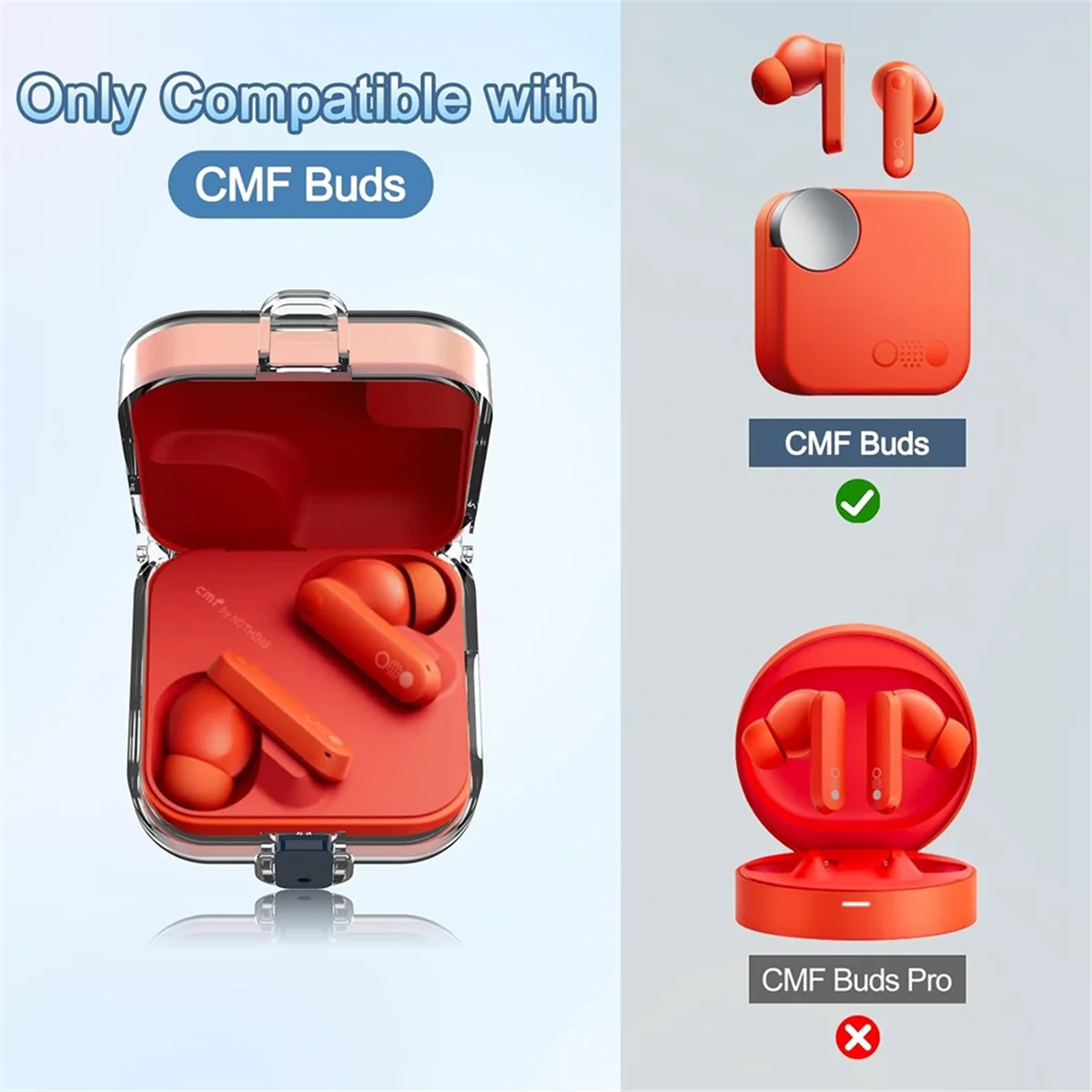 POP-étui pour écouteurs pour boutons CMF, coque rigide pour écouteurs, étui de protection transparent pour écouteurs CMF, étui pour écouteurs avec