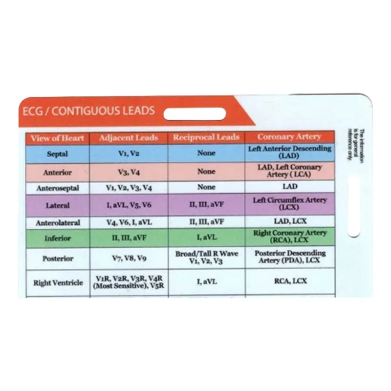 

ABDJ-STEMI 12 Lead Tool Horizontal Reference Badge ID Card,EGG Contiguous Leads Precision Measurement Household Tool