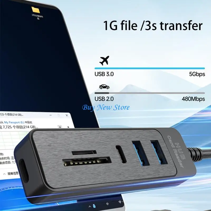 

20CE Fast Speed USB C Adapter With 5Gbps Transmission Card Reader Support 2TB