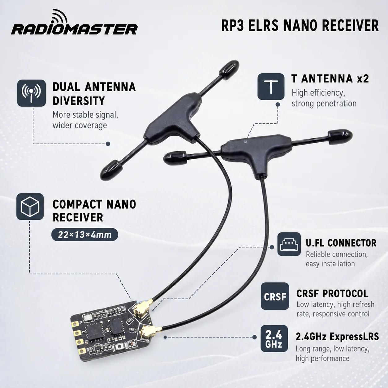 RadioMaster RP3 ELRS 2.4GHz Nano Receiver Antenna Diversity TCXO 500Hz F1000Hz WiFi Firmware CRSF For Long Range FPV Drone Boxer view 2