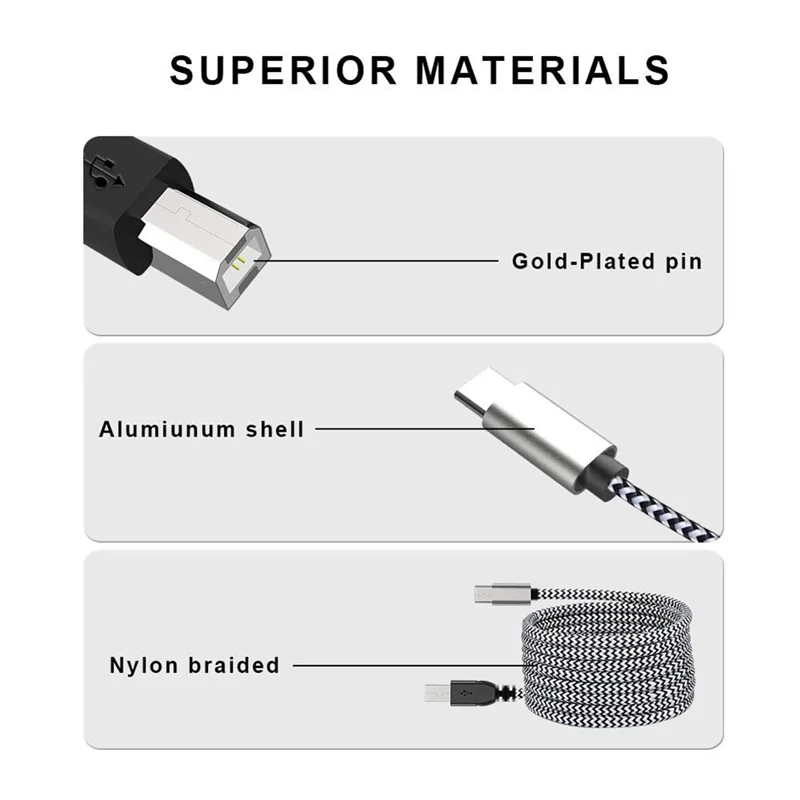 M01K Type C To Midi… - image
