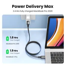100W USB C Cable #3