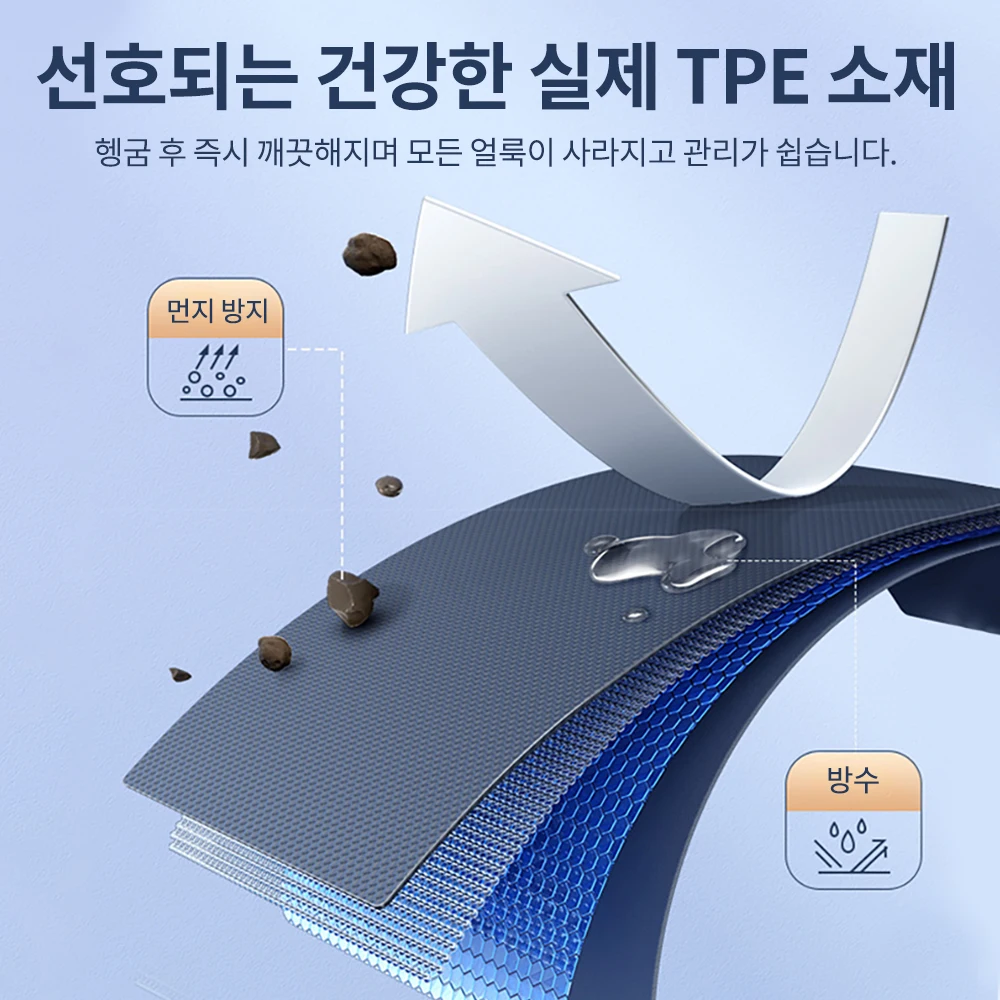 YZ 테슬라 모델 Y 주니퍼 2021-2025 플로킹 TPE 커버 매트 파티션 보드 보관 공간용 차량 트렁크 측면 보관함