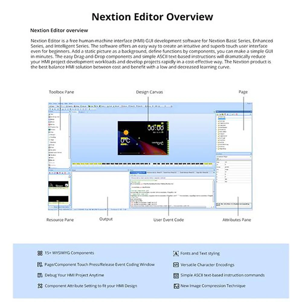 

For Nextion 2.4 Inch 2.8 Inch Discovery Series HMI Resistive Touch Display Module NX3224F028 HMI Enhancement Module