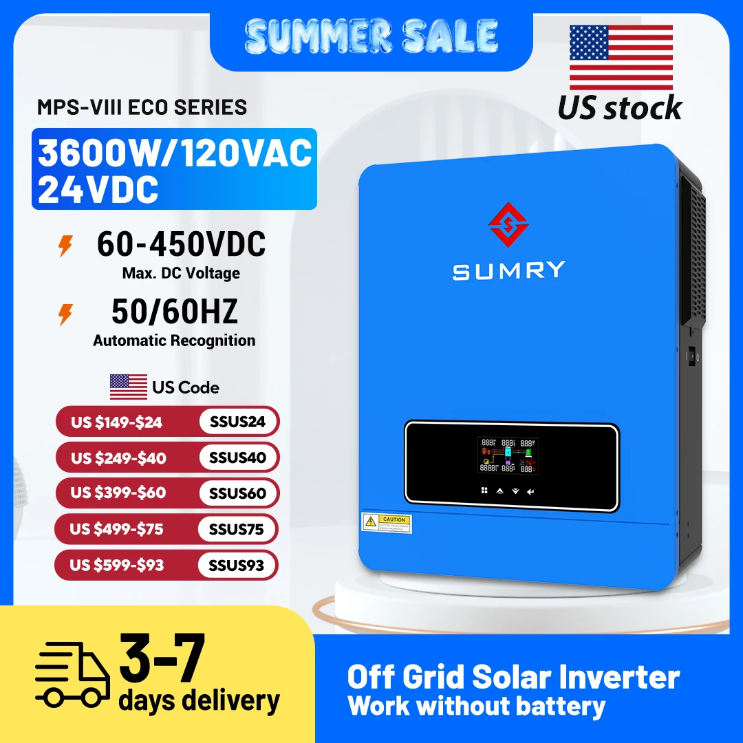 #5 Best Complete Solar Kits to Buy In 2026