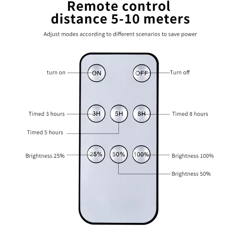 Single/Double Head Solar Pendant Light Led Solar Powered Lamp White Light with Remote Control Chandelier Camping Outdoor Garden
