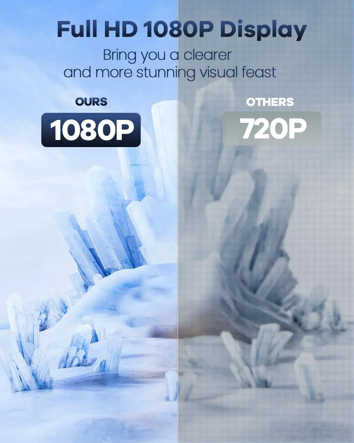 TV for Camping, 8000mAh Battery TV Portable for Power Outages, 180° Adjustable Stand, 1080P HDMI Input, AV Input, USB, Small TV