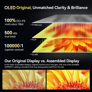 Eviciv 16 8 Mejor vapor de ventas de Salesk - №7