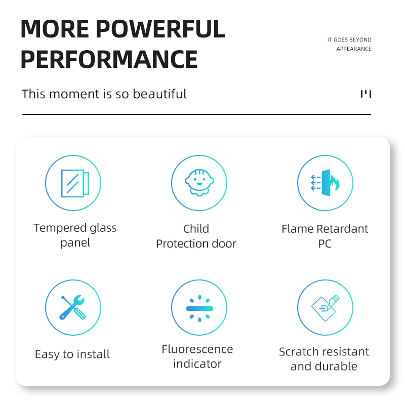 EU UN UK มาตรฐานกระจกนิรภัยหน้าจอโทรศัพท์ USB C ชาร์จช่อง5V 2.1A AC110-250V ประเภท C ปลั๊กไฟ STOP Kontak Listrik