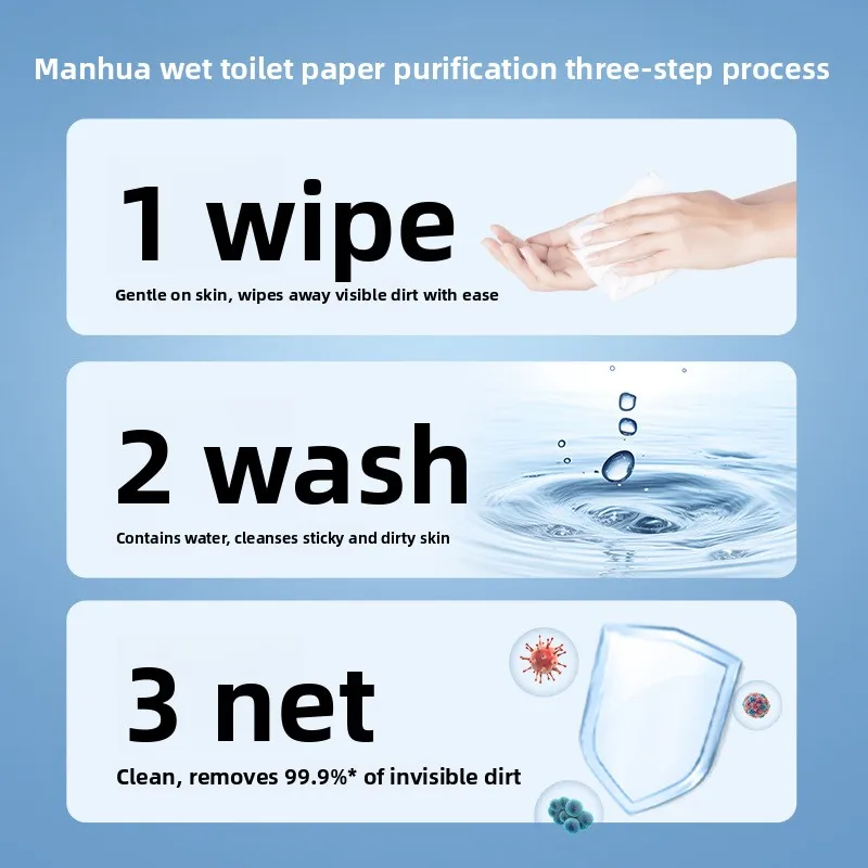 Wet Toilet Paper Portable Pack 10 Pieces Disposable Wet Tissue Wiping Butt Cleaning Toilet Paper Wet Wipe Paper view 3