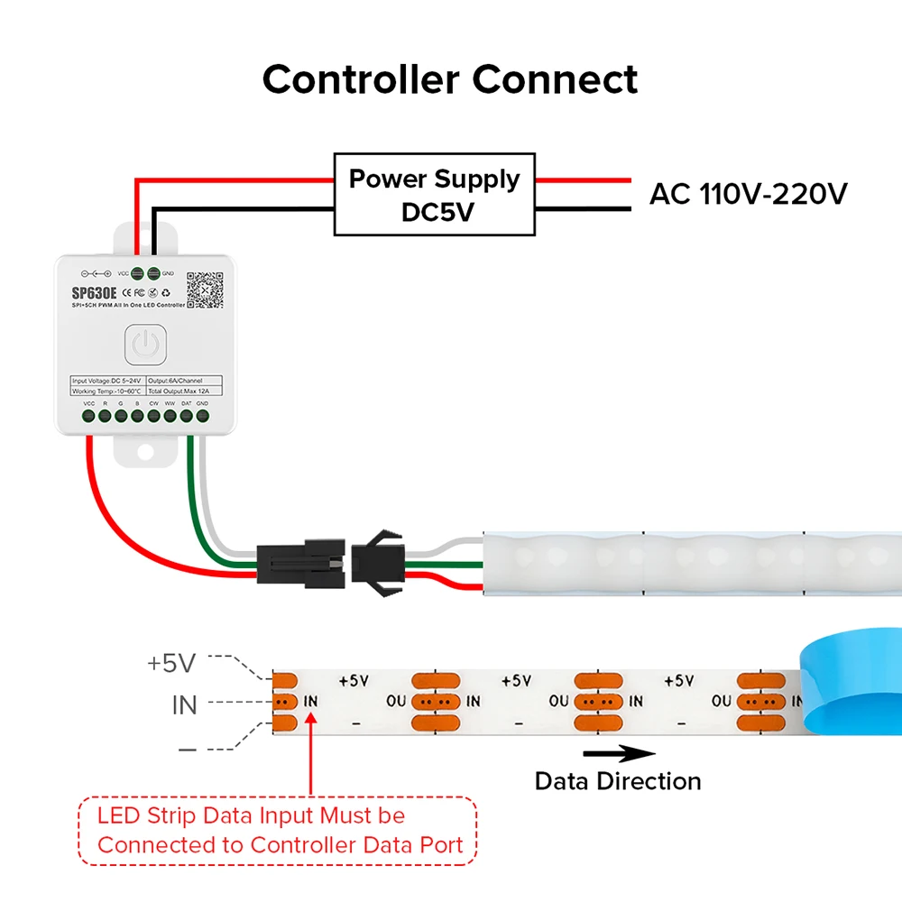 SPI RGB z pojedynczym 160 diodami LED/m RGB Dream w pełnym kolorze 5mm 1M/2M DC5V o wysokiej gęstości elastyczne światła kolb