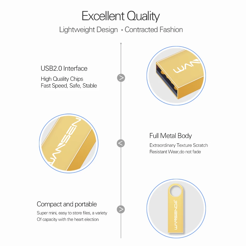 WANSENDA Mini USB แฟลชไดร์ฟโลหะปากกาไดรฟ์32GB 16GB 8GB 4GB Pendrive กันน้ำ64GB USB 2.0หน่วยความจำแฟลชไดร์ฟ