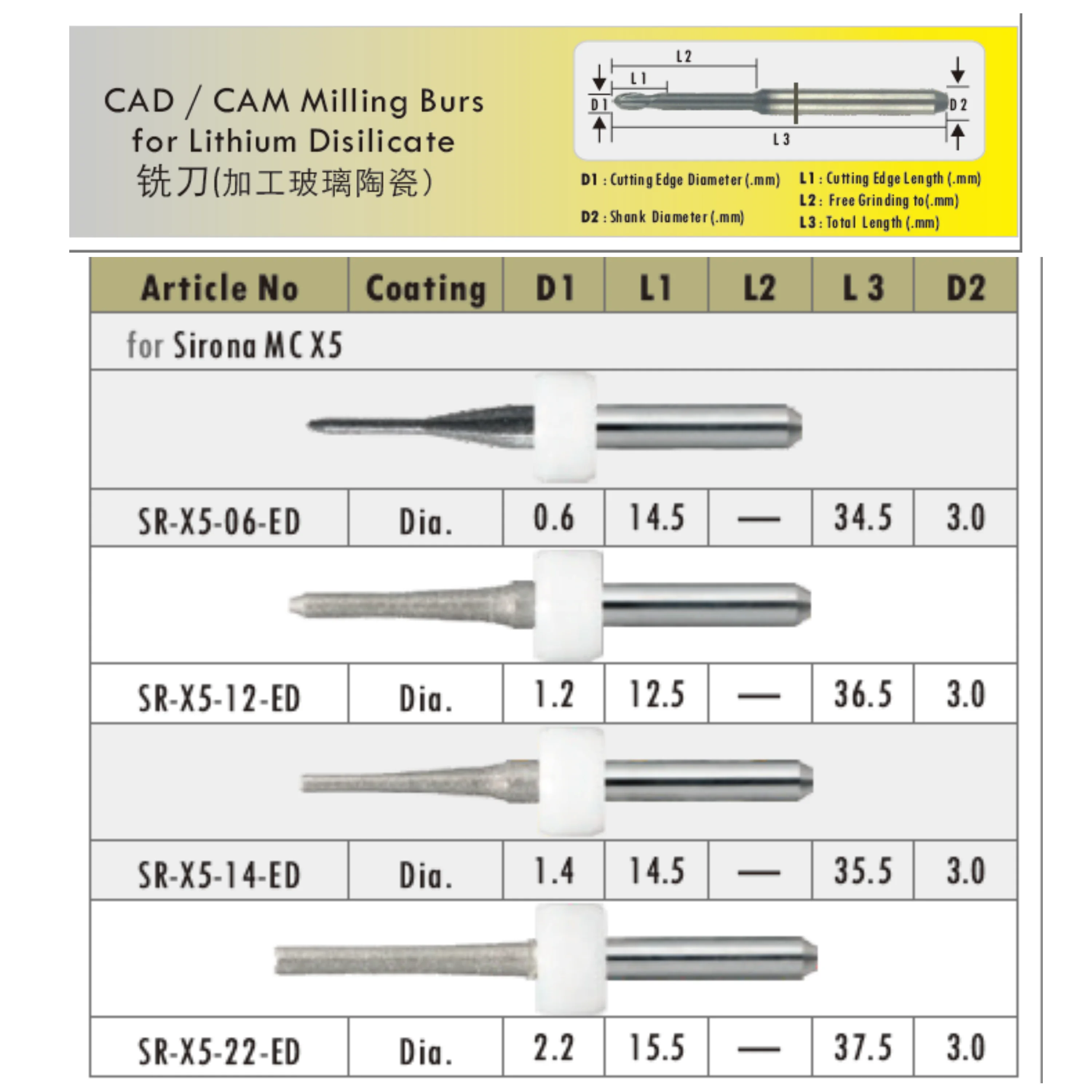 

Sirona MC X5 Grinding Lithium Disilicate for Cad Cam System Milling Bur Lab Materials Cutter Grinding Tools
