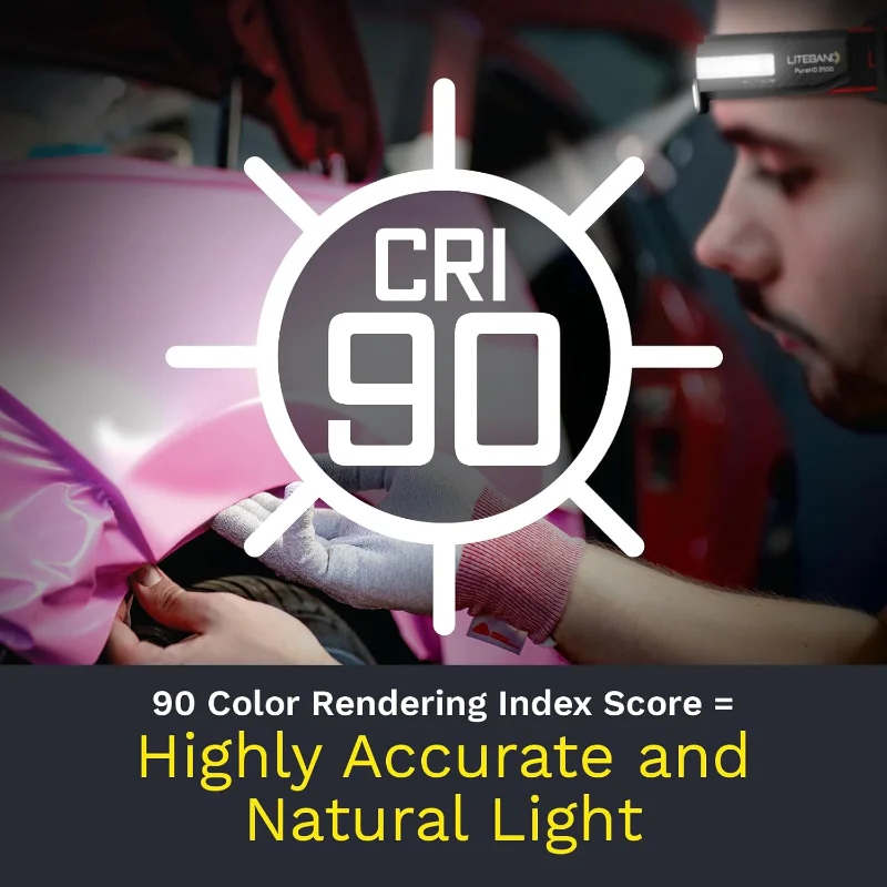 Liteband PRO 2500 Lumens LED Headlamp, Rechargeable Battery Powered, Bright Tactical Head Lamp Flashlight, Best Rated