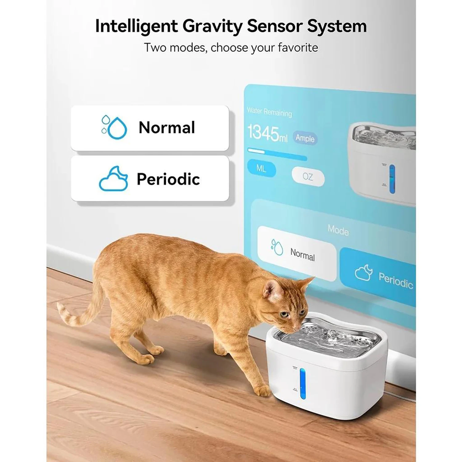 New Pet Water Fountain Featuring APP Wireless Connectivity 2.5L Automatic Pet Water Dispenser Stainless Steel Tray Weight Sensor