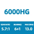 24 STRADIC SW-6000HG