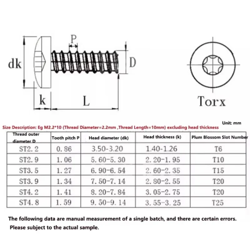 Śruba samogwintująca Torx ze stali nierdzewnej 304, okrągła, z płaskim końcem, z rowkiem Torx, typu Pan Torx, klasy St2-st4.2