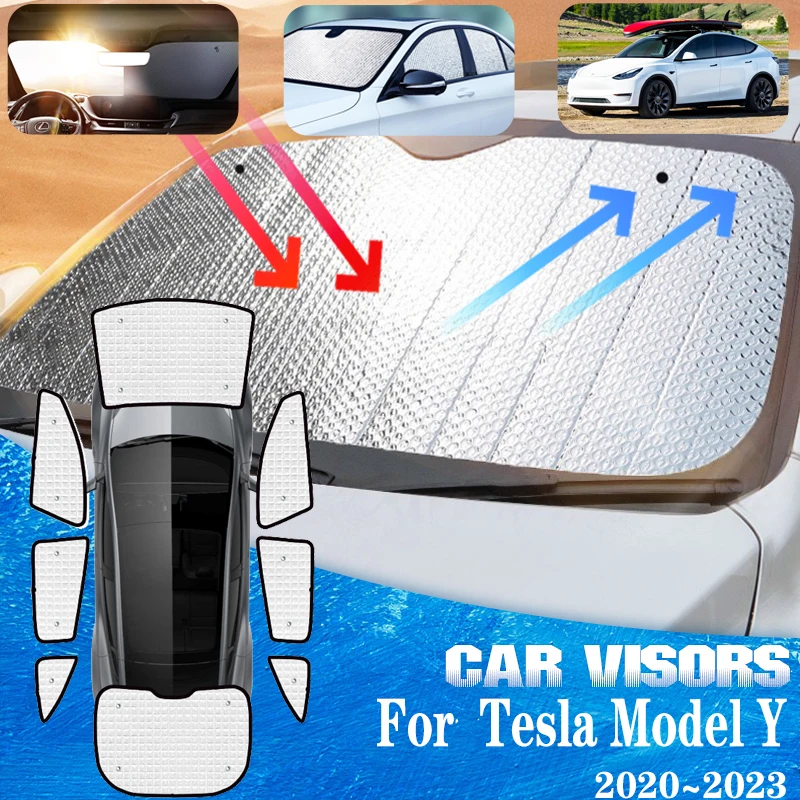 

Car Sun Visors For Tesla Model Y 2023 Accessories 2020 2021 2022 2023 Car Window Shading Sun Protector Visor Covers Accessories