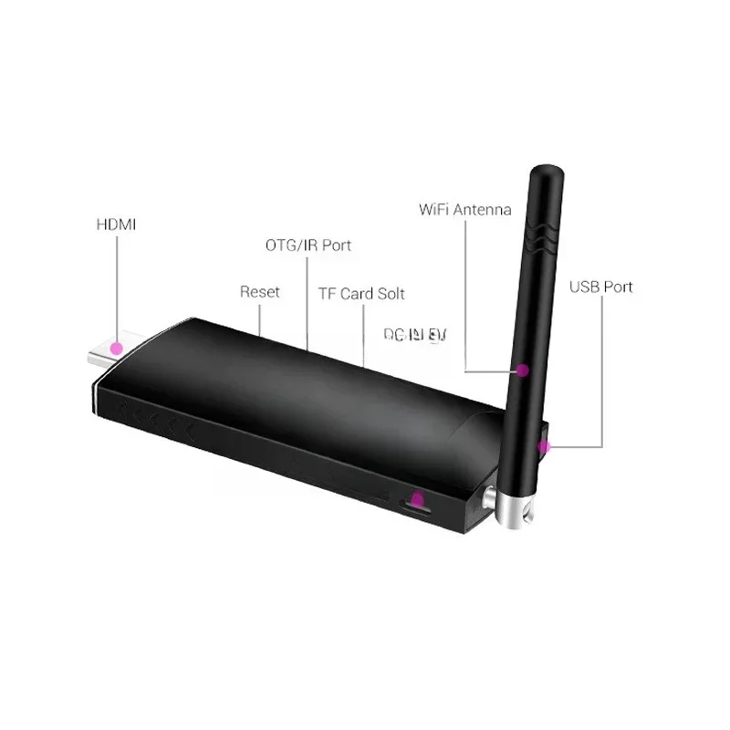 

Mini Network Set-Top Box