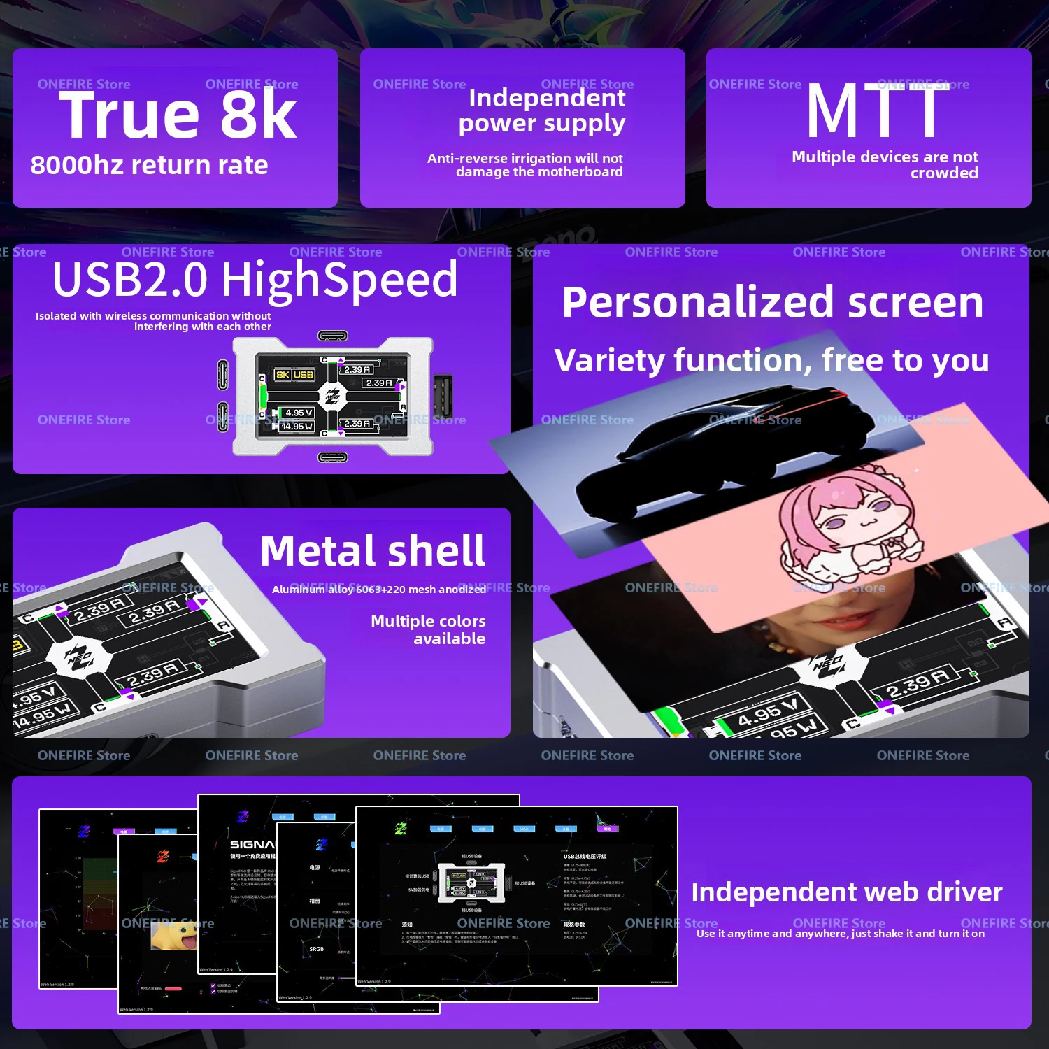 HMLAB ZNEO Aluminium USB Hub 5 - Usb Hub Gaming recensie en prijs