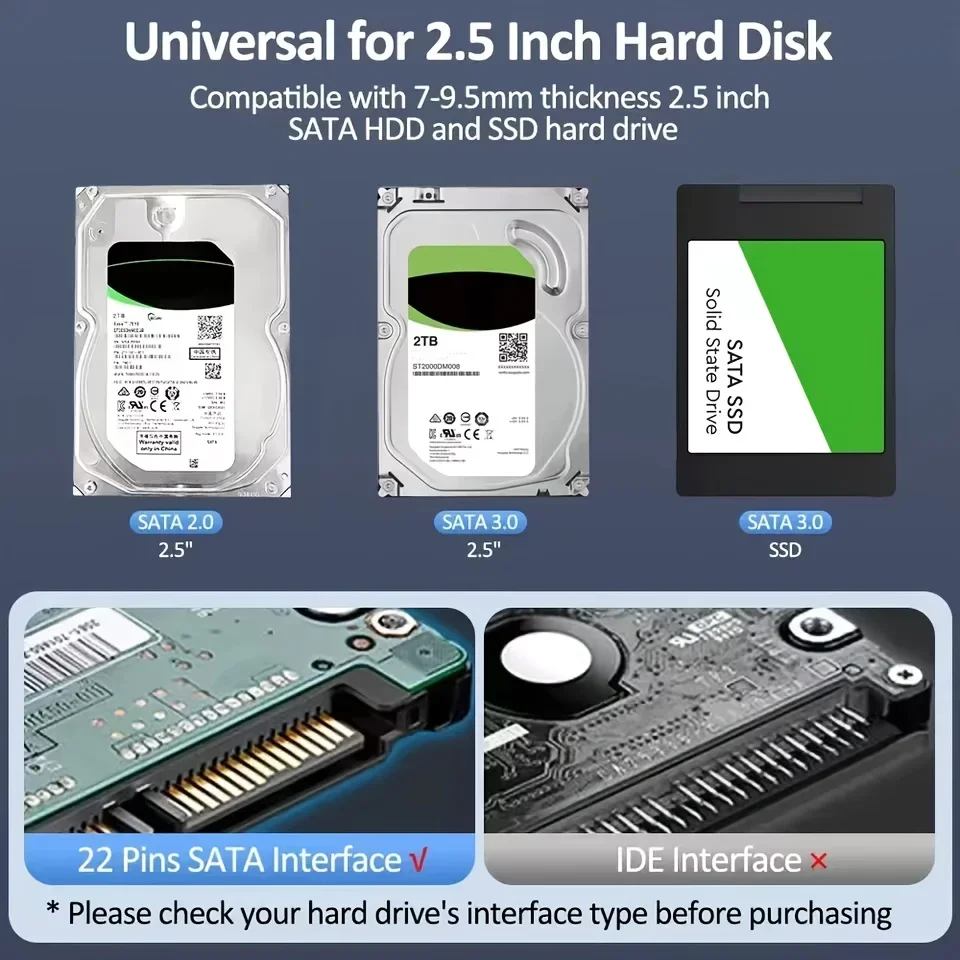 Casing Hard Drive Eksternal Transparan 2.5 Inci HDD SSD Casing Micro-b Ke USB3.1 4TB Drive Housing Kompatibel Laptop UASP SATA III