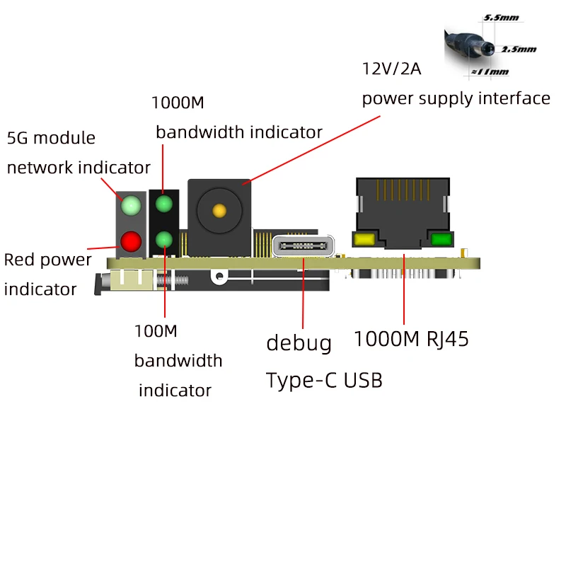 Wireless Gigabit Ethernet RJ45 Expansion Board With Quectel RM502Q-AE 5G M.2 Module 5G WWAN Card To RJ45 Adapter With SIM Slot