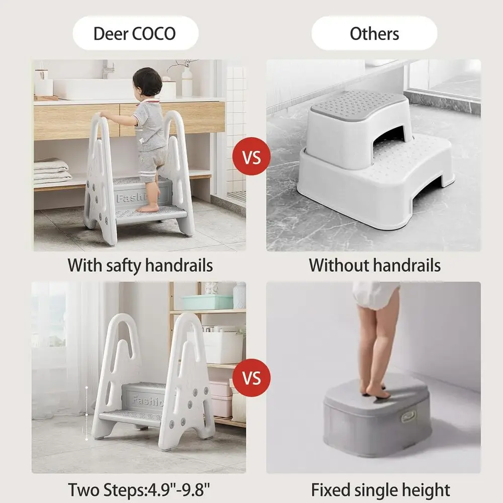 2-Step Toddler Stool for Bathroom, Potty Training, and Kitchen Use (Grey)