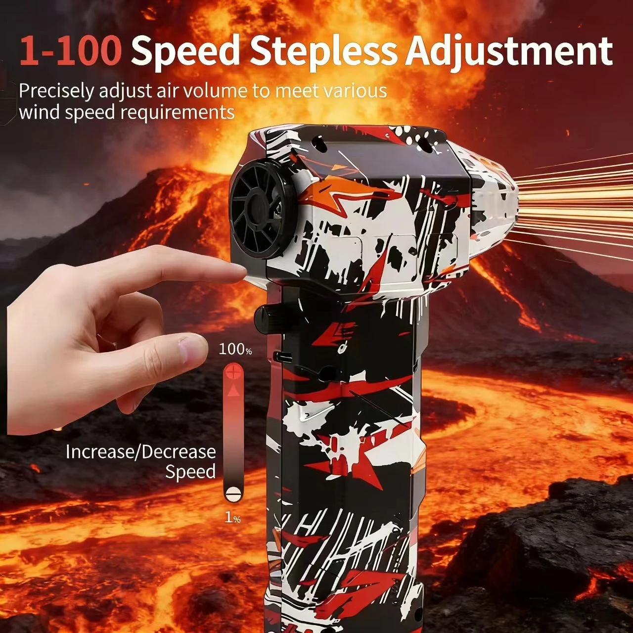 

【2025 Новинка】Беспроводной струйный вентилятор, бесщеточный двигатель, турбо-воздуходувка для чистки автомобиля со светодиодной подсветкой, цифровой дисплей, портативный, для наружного использования