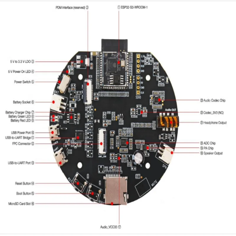 

The artificial intelligence development board is equipped with ESP32-S3 chip for speech recognition. Original ESP32-S3-Korvo-1