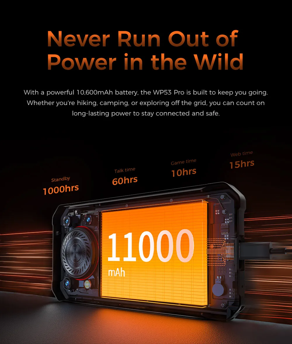 OUKITEL WP53 PRO Rugged Smartphone 50MP 24GB(8+16) 256GB 11000mAh Android 15 Camping Light loudspeaker 6.52" NFC Cell Phone