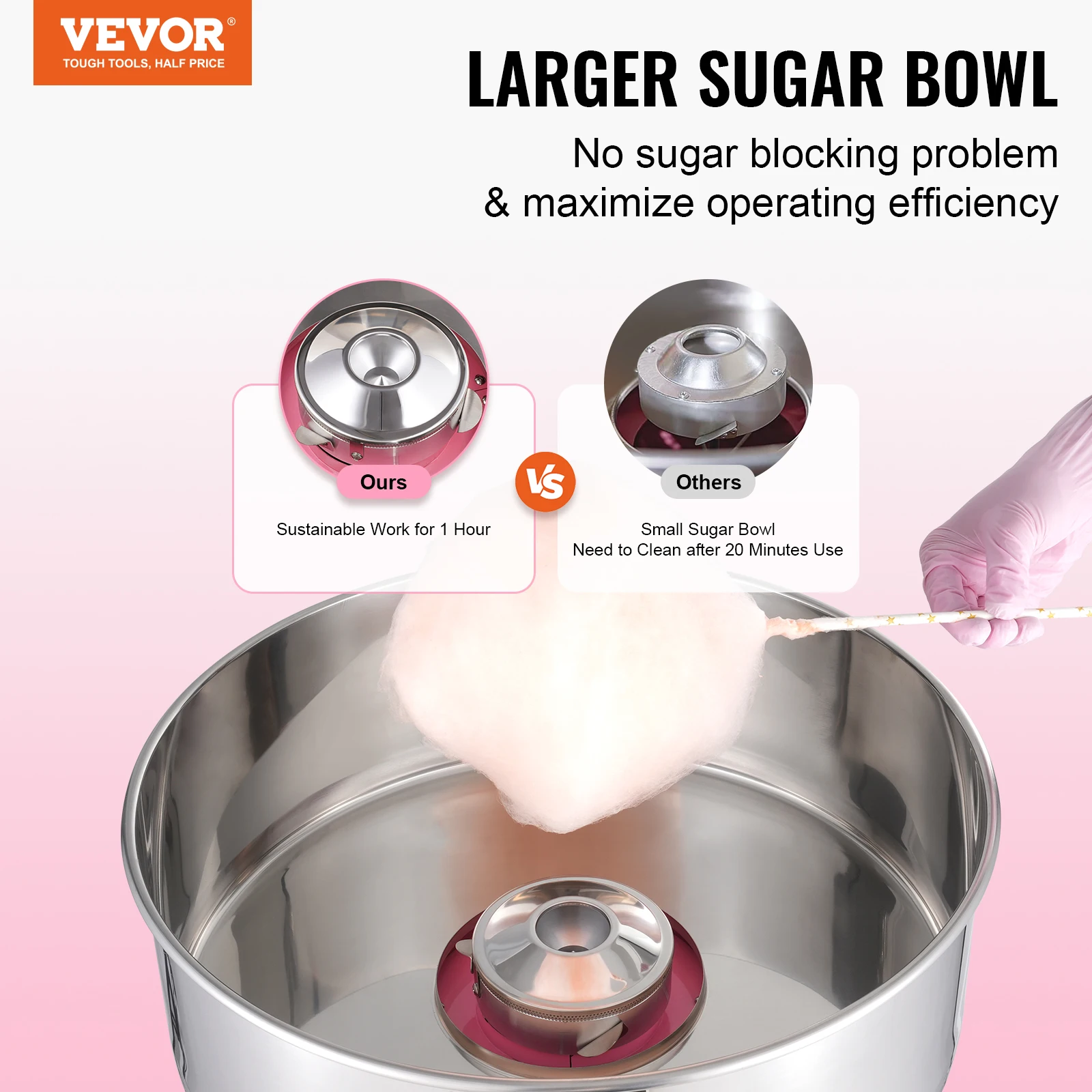 VEVOR Electric Cotton Candy Machine, 1000W Candy Floss Maker, Commercial Cotton Candy Machine w/Stainless Steel Bowl,Sugar Scoop