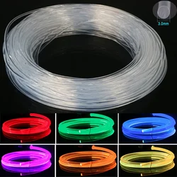 Fita de fibra óptica transparente flexível, iluminação ambiente paisagem, longa distância, 1m, 3m, 5m, 10m, 7 cores, 123456810mm