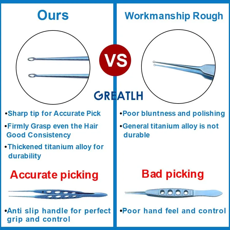 Two Type Choices Conjunctiva Forceps Stainless/Titanium Alloy Autoclavable Ophthalmic Eye Instrument