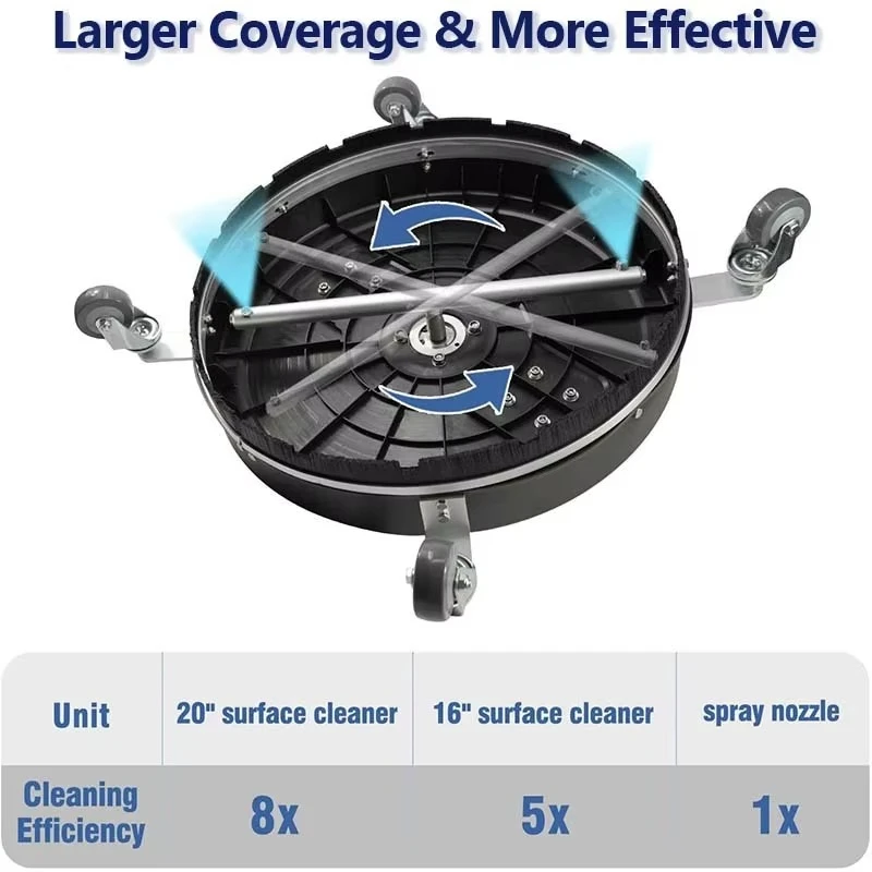 غسالة الضغط غسالة الأرضيات 4000 رطل لكل بوصة مربعة 5000 رطل لكل بوصة مربعة 275 بار - 350 بار غسالة معدات التنظيف #4