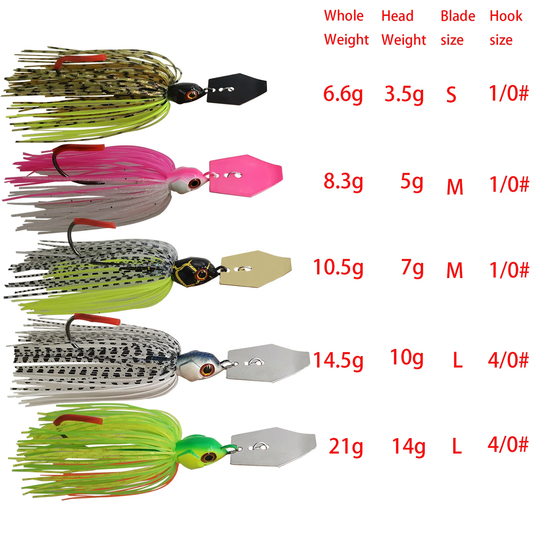 Mycena 7G/9G/11G/14G/21G fishing lure Chatter bait spinner bait Blade Jig Dancer Buzzbait wobbler chatterbait for bass pike fish